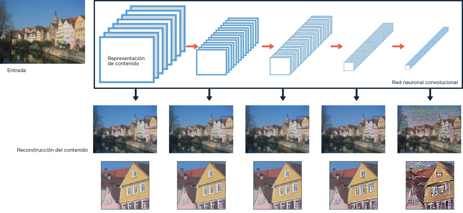 128.-Machine-learning-Cjpg