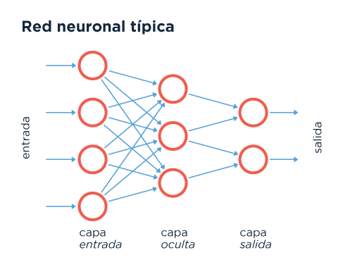 128.-Machine-learning-E.jpg