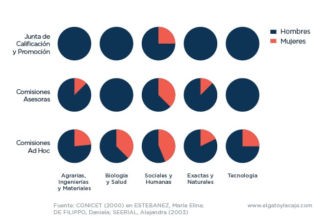 Mujeres_en_la_ciencia-03