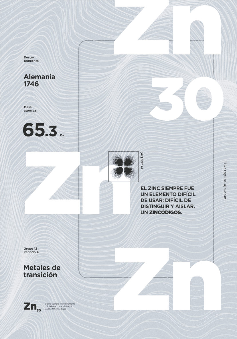 Zinc