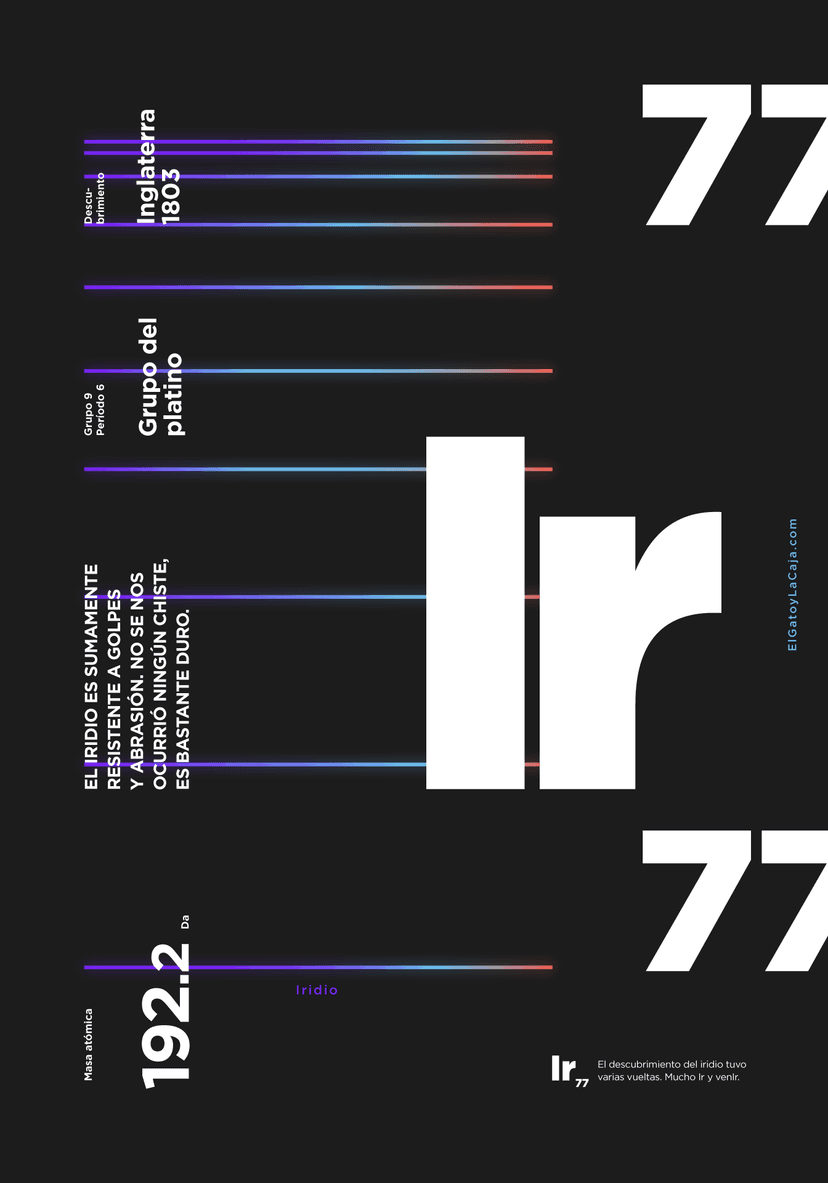 Iridio