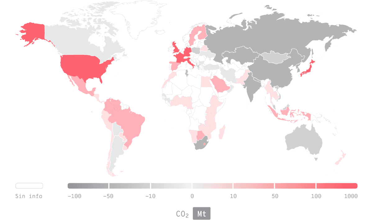 Emisiones de GEI en el año 2019 ajustadas por consumo. Un valor positivo (rojo) indica que ese país es un importador neto, por lo que sus emisiones de GEI ajustadas son mayores a las calculadas solo por producción. Un valor negativo (gris) indica que ese país es un exportador neto, por lo que sus emisiones de GEI ajustadas son, en realidad, menores a las calculadas por producción.